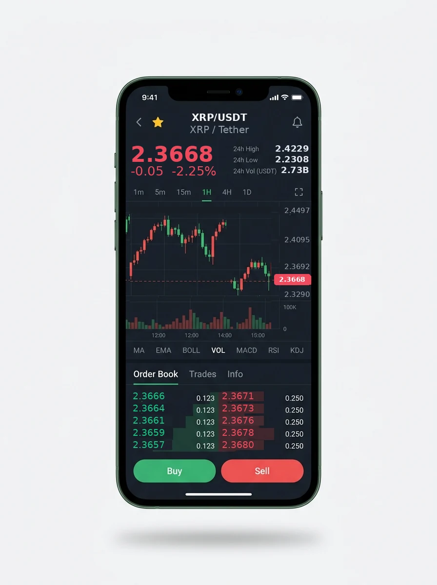 The same portfolio view on a phone screen